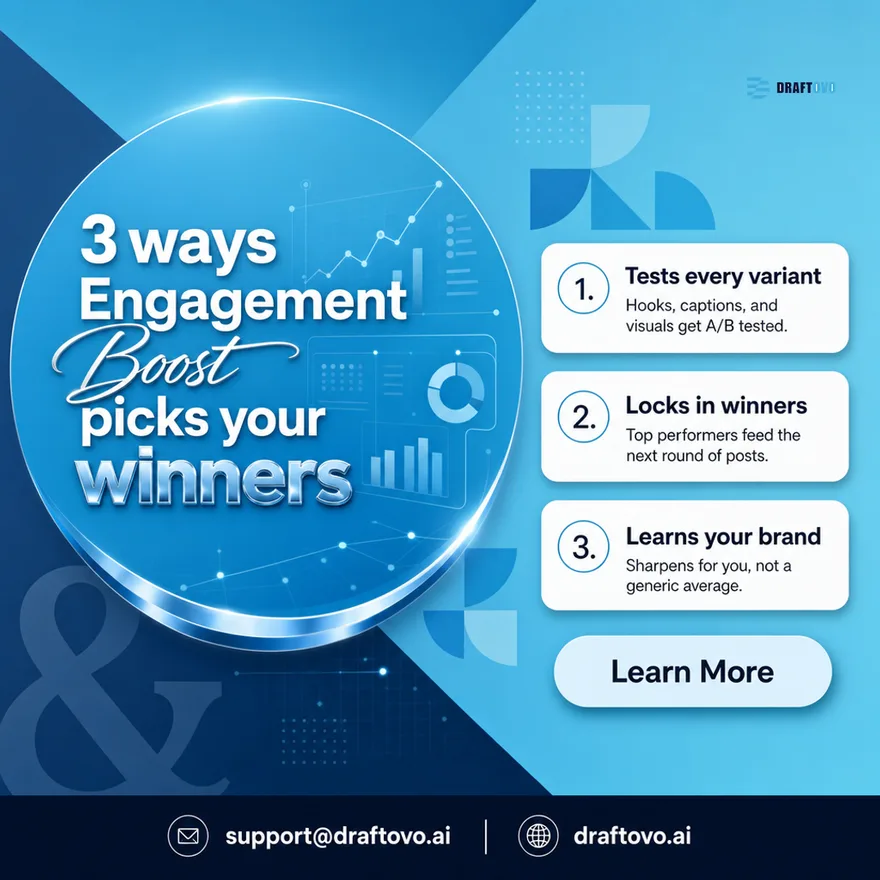 Draftovo.ai, 3 ways Engagement Boost picks your winners